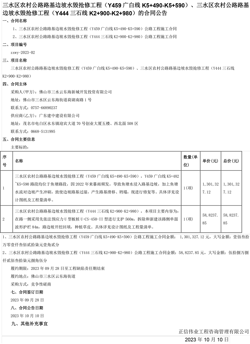 合同公告-三水區(qū)農(nóng)村公路路基邊坡水毀搶修工程（Y459廣白線K5+490-K5+590）、三水區(qū)農(nóng)村公路路基邊坡水毀搶修工程（Y444三石線K2+900-K2+980）.jpg